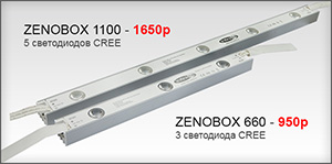 Infinilite ZENOBOX - для засветки двусторонних коробов