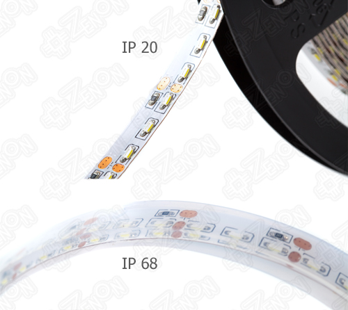 IP68 LED лента