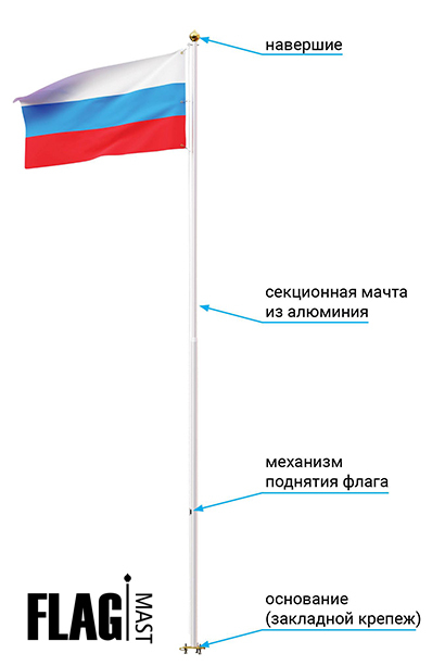 Стационарные секционные флагштоки