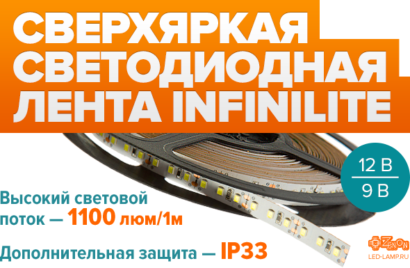Новинка! Сверхяркая светодиодная лента на основе светодиодов SMD 2835