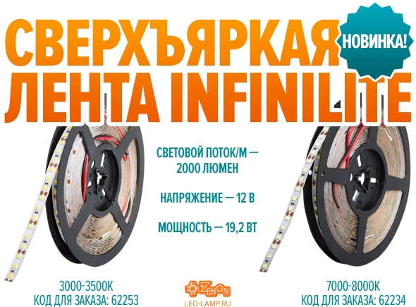 Новинка! Сверхъяркая лента INFINILITE
