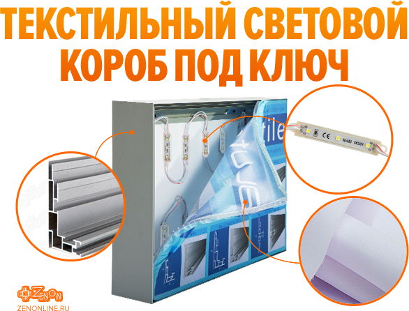 Расходные материалы для текстильного светового короба под ключ