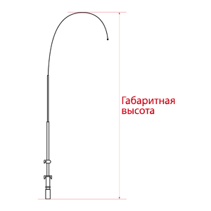 ГАБАРИТНАЯ ВЫСОТА МАЧТЫ