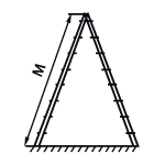 Длина (м) Длина (м)