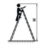 Высота max (м) Высота max (м)