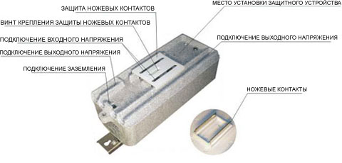 Конструкция DAEHAN NEON STONE