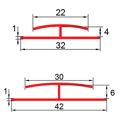 Связной торцевой профиль