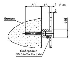 Дистанционный держатель с плоским винтом, антивандальный