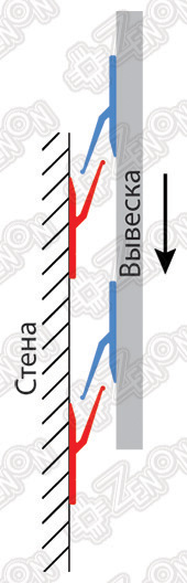 Алюминиевый профиль ALU-MOUNT 17