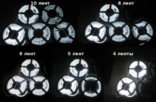 LED лента